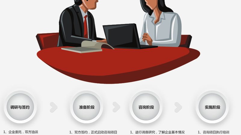 选择标准：看资质，更看实力